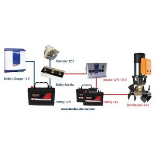 Dolphin Booster DC/DC 12/24 30 A obr.2