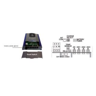 Dolphin Charger PRO HD 3 out 24 V 40A 115/230, DNV-GL obr.3